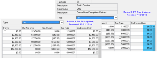 GP 2019 South Carolina Withholding Tax Calculation Is Incorrect Njevity