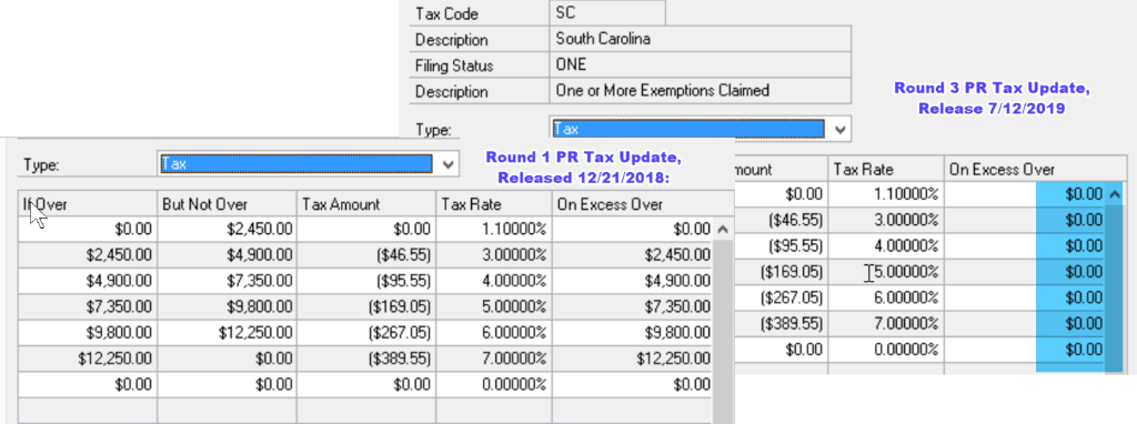 GP 2019 South Carolina Withholding Tax Calculation is Incorrect